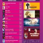 Repertuar 07-14.04.2017