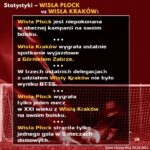 gizycko-infografika-1-zaklady-bukmacherskie-superbet-wisla-krakow-plock