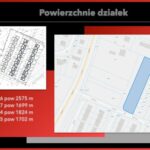 Giżycko działki tereny inwestycyjne na sprzedaż_page-0003