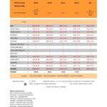 Utrudnienia w komunikacji zastępczej Giżycko – Kętrzyn (2)