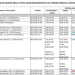 Godziny pracy aptek w 2026 roku (1)