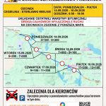 Kolejne utrudnienia na DW 592. Będą czasowe zamknięcia odcinków między Kętrzynem a Giżyckiem